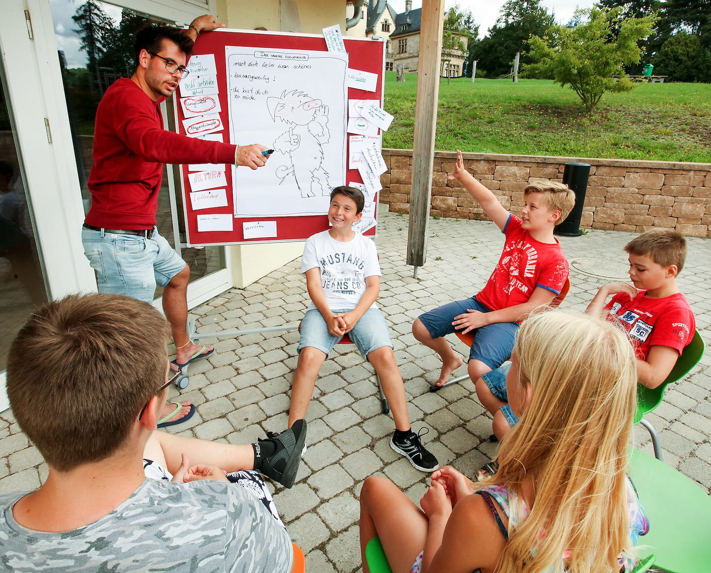 Motivations Camp für Kinder in München um mehr Lust und Spaß am lernen zu gewinnen // HIMBEER 