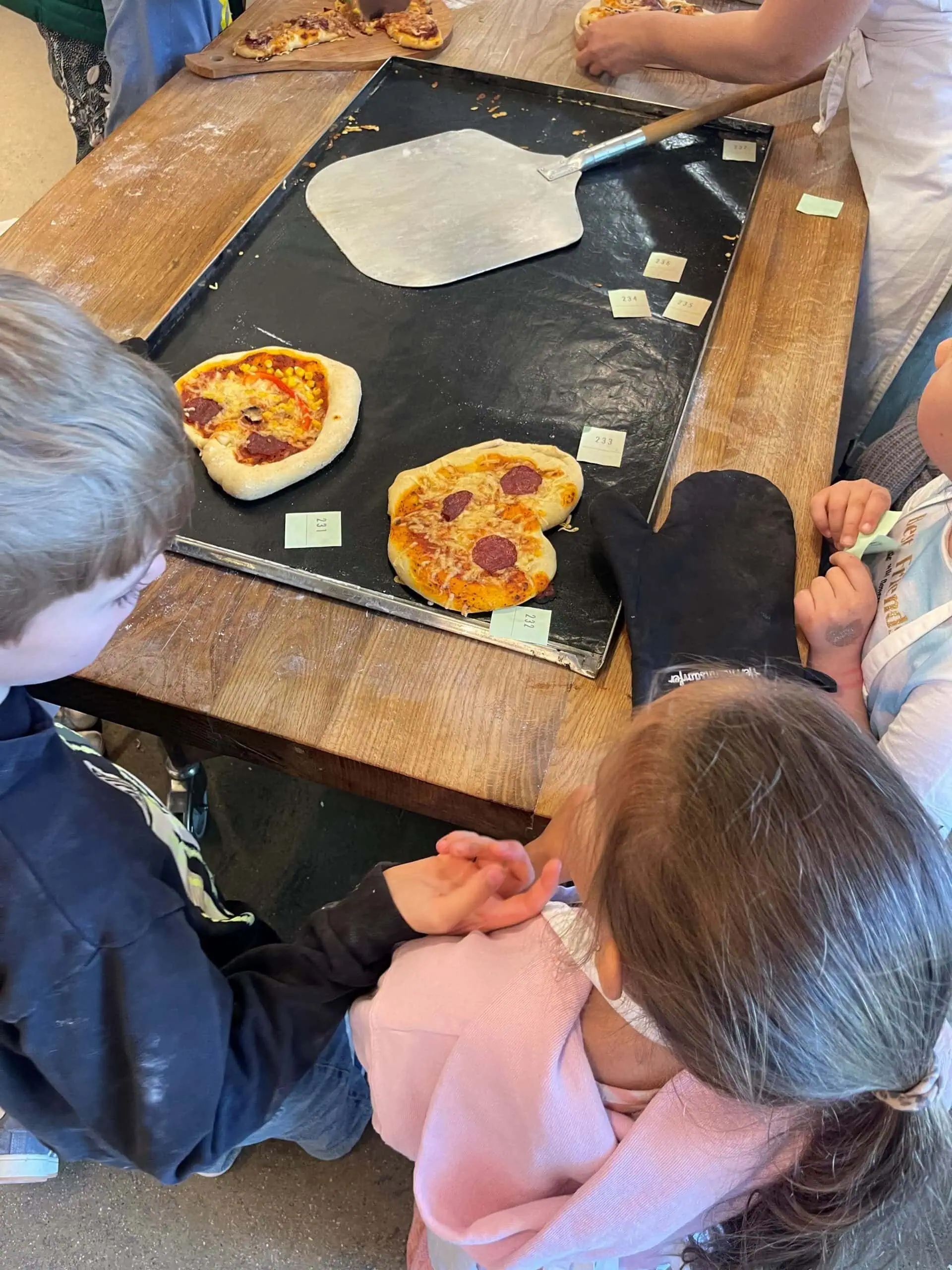 Mini-Pizzabäcker, Workshop in den Herrmannsdorfer Landwerkstätten – Tipps fürs erste Augustwochenende KW 31 // HIMBEER